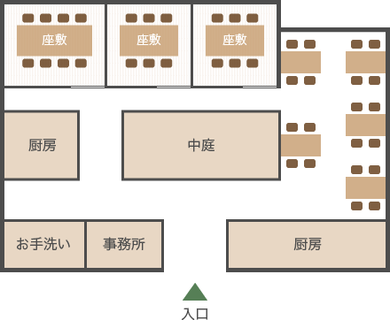 店内見取り図